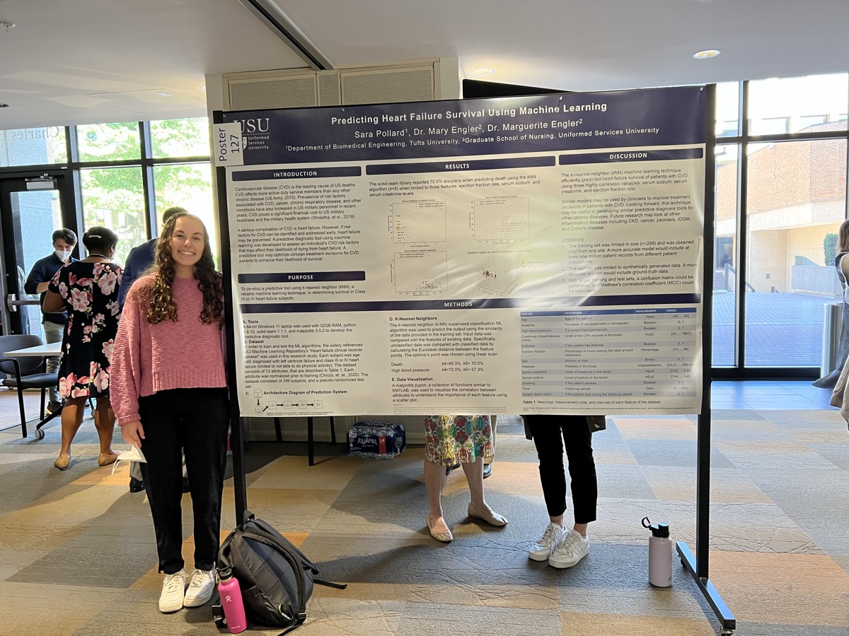 USUHS research poster presentation